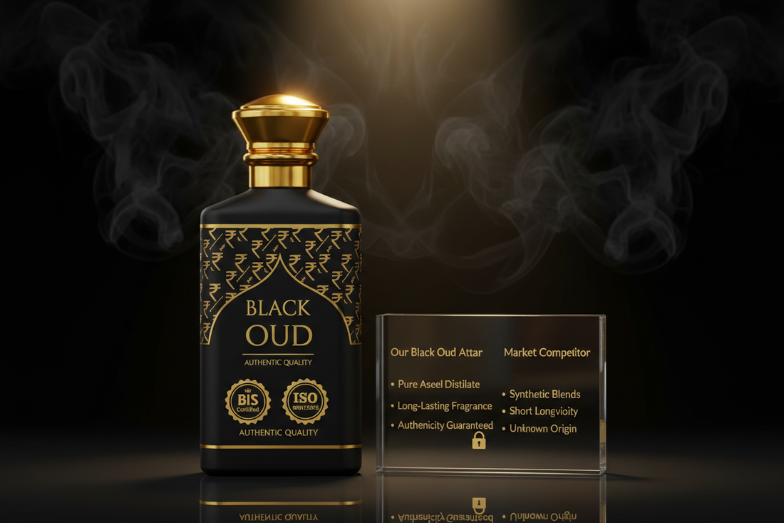 Best Black Oud Attar in India 2026: Intense Oud Buying Guide - AL-KHALID PERFUMES