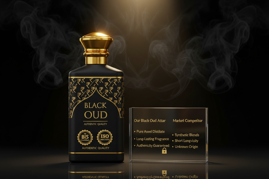 Best Black Oud Attar in India 2026: Intense Oud Buying Guide - AL-KHALID PERFUMES
