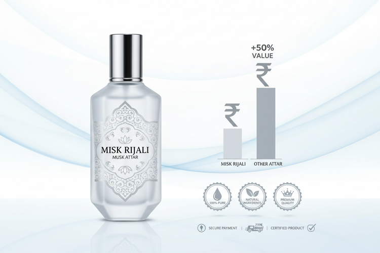 Best Misk Rijali Attar in India 2026 | Pure Musk Guide – AL-KHALID PERFUMES