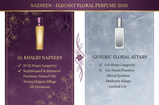 Nazneen Attar Review: Best Elegant Floral Perfume 2026 - AL-KHALID PERFUMES