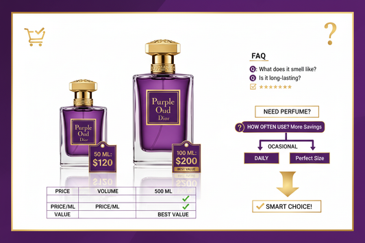 Purple Oud Buying Guide: Complete FAQ & Everything You Need to Know - AL-KHALID PERFUMES