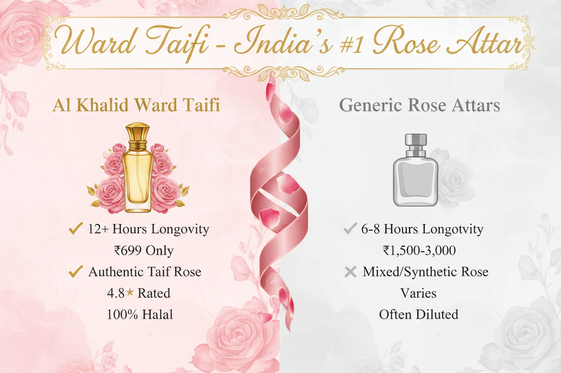 Ward Taifi Attar Review: Best Floral Perfume for Women 2026 - AL-KHALID PERFUMES