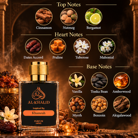 Lataffa Khamrah perfume bottle from Al Khalid Perfumes, featuring elegant packaging and luxurious fragrance design.